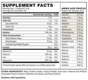 Whey Protein Isolate - 100% WPI - Delicious Flavors