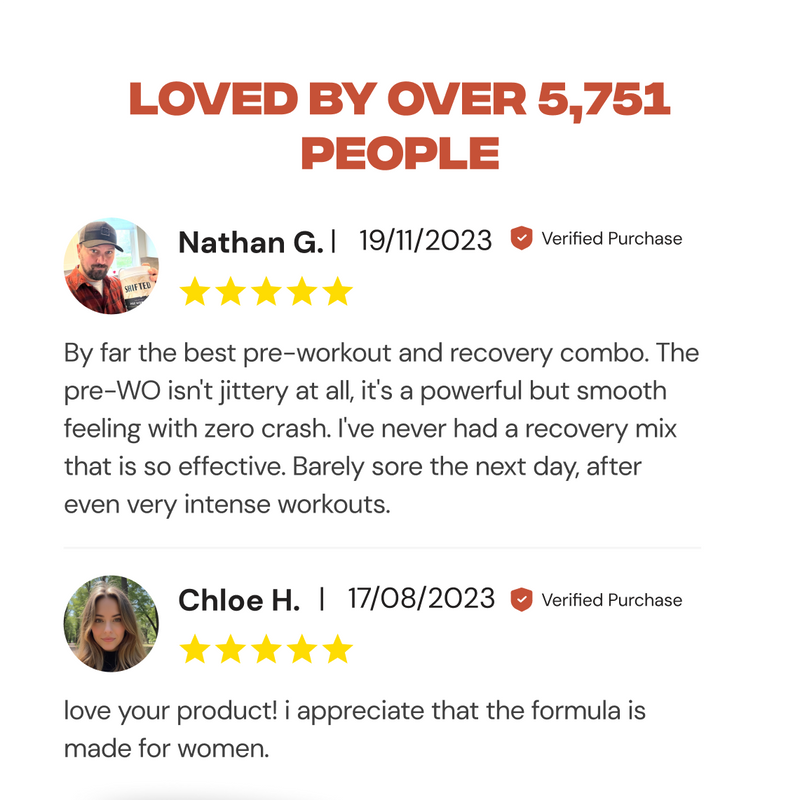 Premium Formula Pre Workout